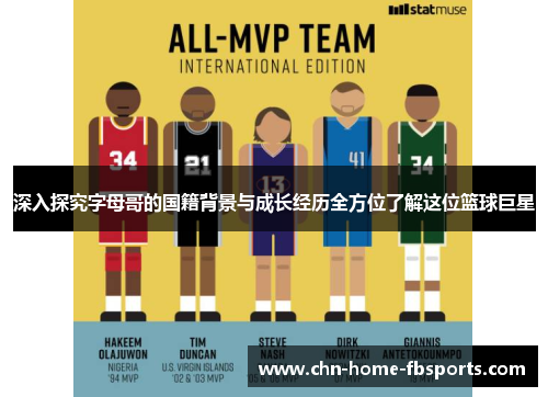 深入探究字母哥的国籍背景与成长经历全方位了解这位篮球巨星 深入探究字母哥的国籍背景与成长经历全方位了解这位篮球巨星