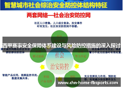 西甲赛事安全保障体系建设与风险防控措施的深入探讨