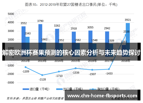解密欧洲杯赛果预测的核心因素分析与未来趋势探讨