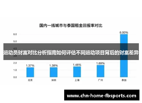 运动员财富对比分析指南如何评估不同运动项目背后的财富差异
